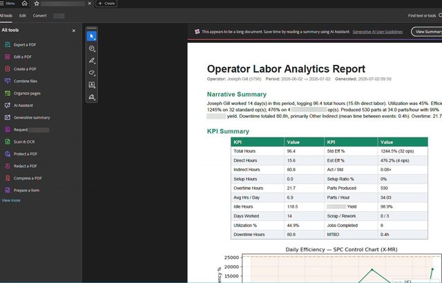 One-click operator report: narrative summary, KPI table and SPC chart.